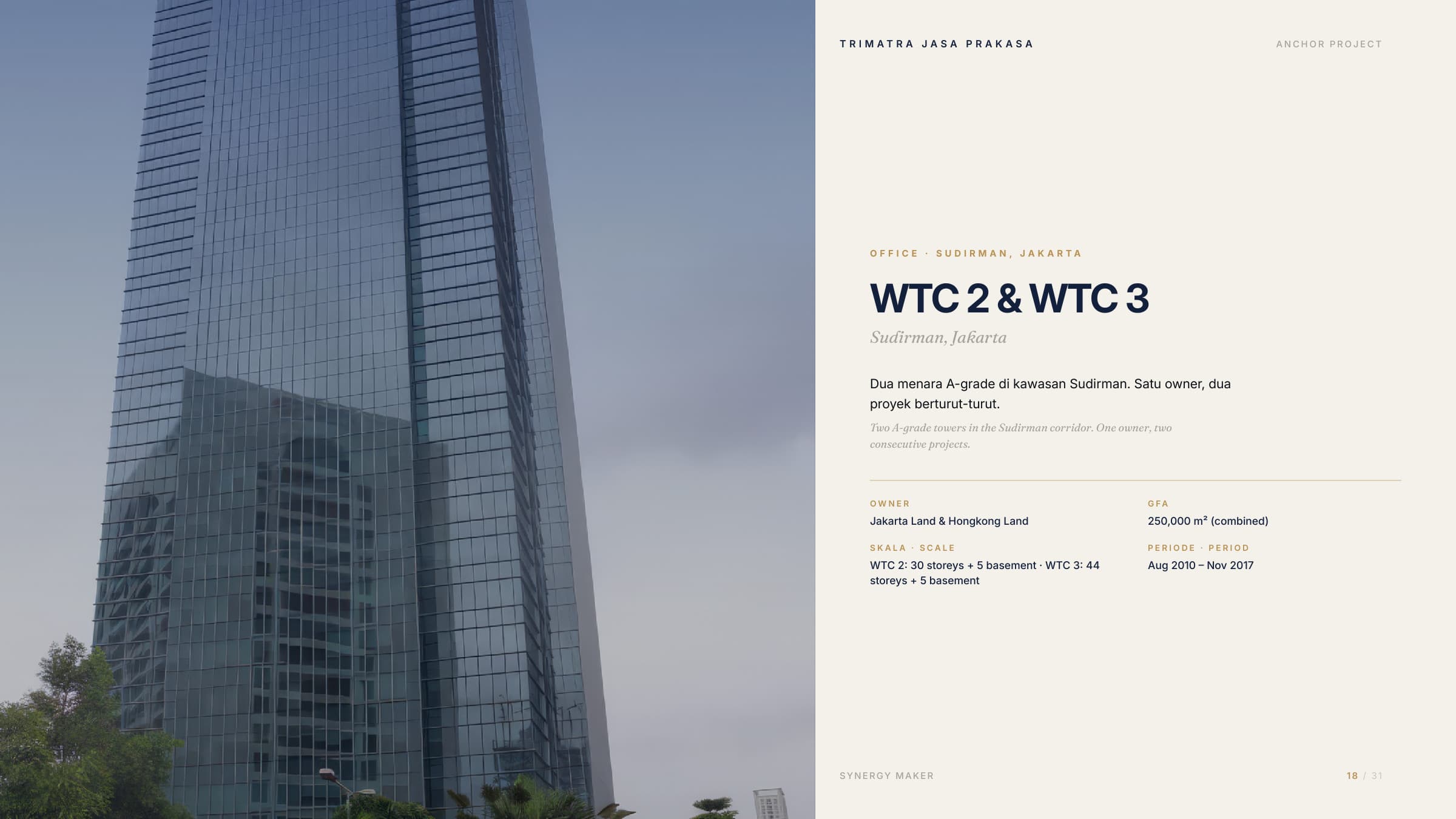 trimatra company profile page 04 · anchor project