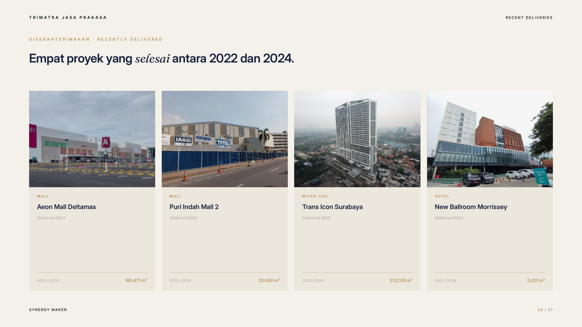 trimatra company profile page 05 · featured ongoing